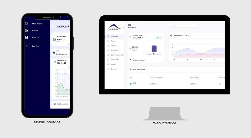 Rentalbux mobile and web interface