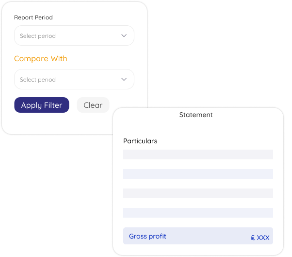 Comprehensive Reporting​
