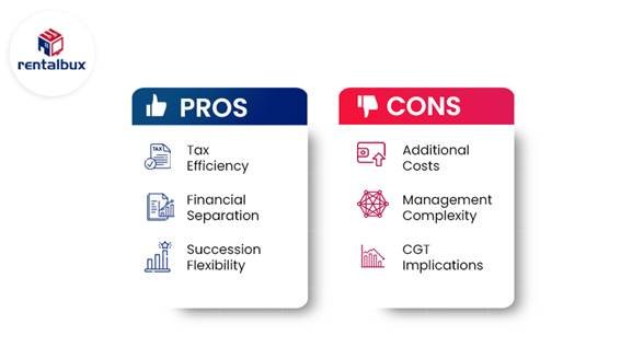 Can I Buy a House Through My Rental Business?